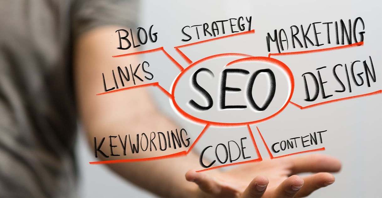 An illustration showing the many parts of Search Engine Optimization